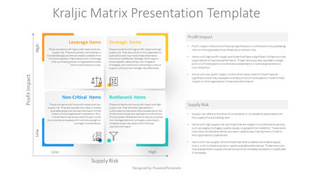 Kraljic Matrix Presentation Template, Slide 2, 14258, Modelli di lavoro — PoweredTemplate.com