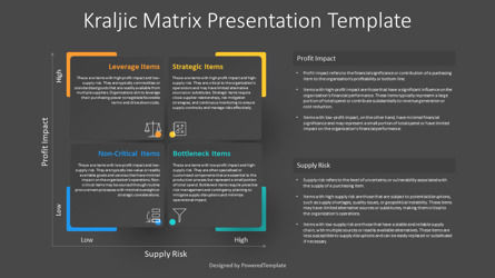 Kraljic Matrix Presentation Template, Diapositive 3, 14258, Modèles commerciaux — PoweredTemplate.com