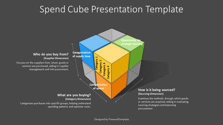 Spend Cube - Strategic Procurement Visualization Presentation Template, Slide 3, 14263, 3D — PoweredTemplate.com