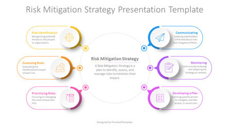 Strategic Risk Mitigation - Comprehensive Presentation Template, Dia 2, 14264, Businessmodellen — PoweredTemplate.com