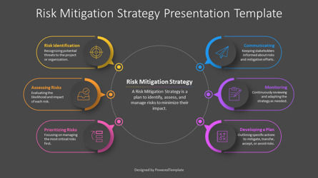 Strategic Risk Mitigation - Comprehensive Presentation Template, Slide 3, 14264, Modelli di lavoro — PoweredTemplate.com