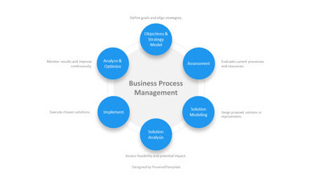 Efficiency Compass - Business Process Management Presentation Template, 슬라이드 2, 14267, 비즈니스 모델 — PoweredTemplate.com