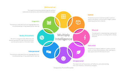 IntelliFusion - The Multiply Intelligence Masterpiece Presentation Template, Slide 2, 14268, Modelli di lavoro — PoweredTemplate.com