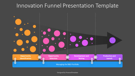 Innovative Pathways - The Strategic Innovation Funnel Presentation Template, Deslizar 3, 14269, Modelos de Negócio — PoweredTemplate.com