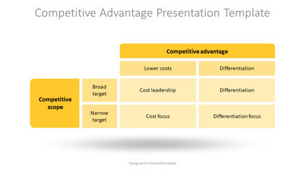 Strategic Edge - Competitive Advantage Table Presentation Template, スライド 2, 14270, ビジネスモデル — PoweredTemplate.com