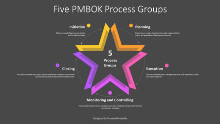 StarGuide - PMBOK Process Groups Presentation Template, Slide 3, 14272, Business Models — PoweredTemplate.com