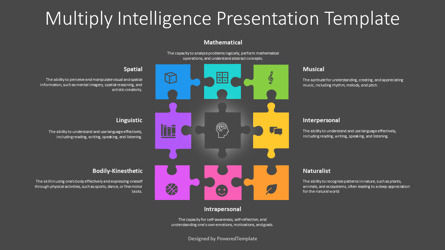 MindScape - Exploring Multiply Intelligence Presentation Template, Slide 3, 14273, Model Bisnis — PoweredTemplate.com