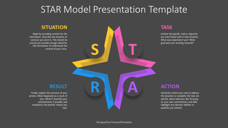 Free STAR Model Presentation Template, Diapositiva 3, 14275, Consultoría — PoweredTemplate.com