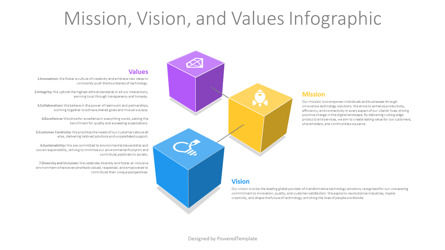 Core Identity Cubes - Mission Vision Values Presentation Template, Slide 2, 14276, 3D — PoweredTemplate.com