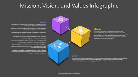 Core Identity Cubes - Mission Vision Values Presentation Template, Slide 3, 14276, 3D — PoweredTemplate.com