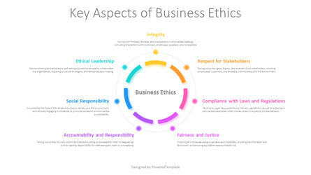 Free Business Ethics Presentation Template Analysis, スライド 2, 14277, ビジネスモデル — PoweredTemplate.com