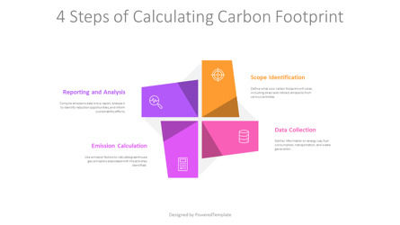 Free 4 Steps of Calculating Carbon Footprint Presentation Template, スライド 2, 14279, インフォグラフィック — PoweredTemplate.com