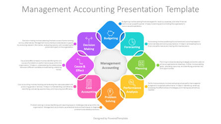 Unlocking Business Insights - A Guide to Management Accounting Presentation Template, Diapositiva 2, 14280, Modelos de negocios — PoweredTemplate.com
