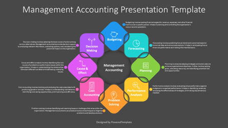 Unlocking Business Insights - A Guide to Management Accounting Presentation Template, Diapositiva 3, 14280, Modelos de negocios — PoweredTemplate.com