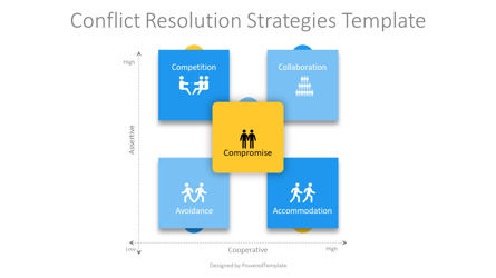 Free Conflict Resolution Strategies Presentation Template, Diapositiva 2, 14281, Conceptos de negocio — PoweredTemplate.com
