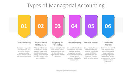 Free Types of Managerial Accounting Presentation Template, Dia 2, 14283, Businessmodellen — PoweredTemplate.com