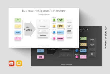 Business Intelligence Architecture Presentation Template, Google Slides Thema, 14284, Business Modelle — PoweredTemplate.com