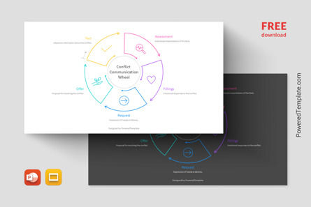 Free Conflict Communication Wheel Presentation Template, Gratis Tema de Google Slides, 14286, Modelos de negocios — PoweredTemplate.com