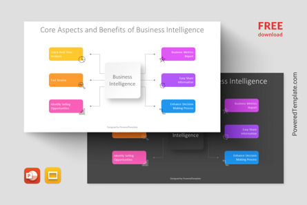 Free Core Aspects and Benefits of Business Intelligence Presentation Template, Free Google Slides Theme, 14288, Business Models — PoweredTemplate.com