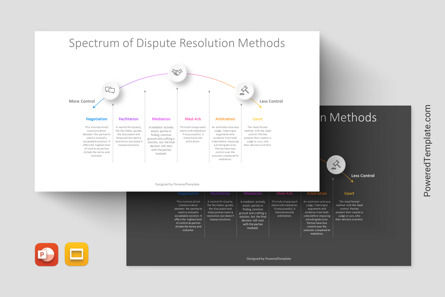 Understanding the Spectrum of Dispute Resolution Methods Presentation Template, Theme Google Slides, 14289, Consulting — PoweredTemplate.com
