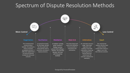 Understanding the Spectrum of Dispute Resolution Methods Presentation Template, Diapositiva 3, 14289, Consultoría — PoweredTemplate.com