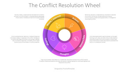 Free Conflict Resolution Wheel Presentation Template, Slide 2, 14290, Business Models — PoweredTemplate.com