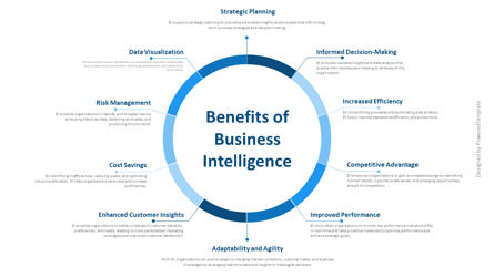 Business Intelligence Benefits Diagram for Presentations, Dia 2, 14292, Businessmodellen — PoweredTemplate.com