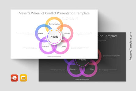 Mayer's Wheel of Conflict Presentation Template, Tema de Google Slides, 14293, Modelos de negocios — PoweredTemplate.com