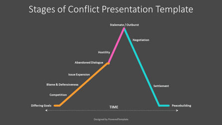 Free Stages of Conflict Presentation Template, Slide 3, 14295, Business Concepts — PoweredTemplate.com