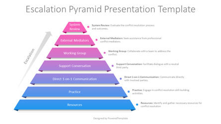 Escalation Pyramid Presentation Template, Slide 2, 14298, Modelli di lavoro — PoweredTemplate.com