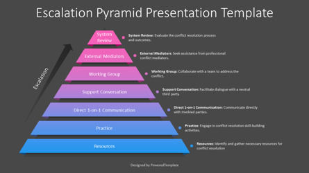 Escalation Pyramid Presentation Template, Slide 3, 14298, Modelli di lavoro — PoweredTemplate.com