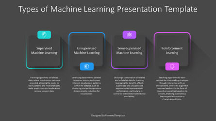 Free Types of Machine Learning Presentation Template, Slide 3, 14299, Infografis — PoweredTemplate.com