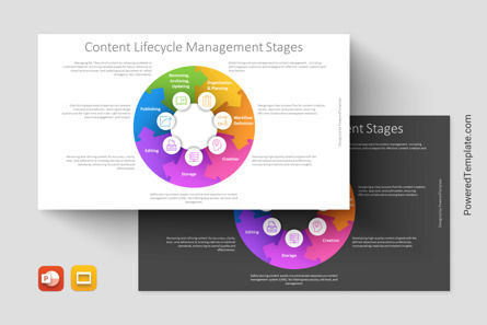 Content Lifecycle Management Stages Presentation Template, Google Presentaties-thema, 14302, Businessmodellen — PoweredTemplate.com