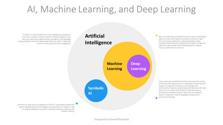 Free AI Machine and Deep Learning Presentation Template, Deslizar 2, 14349, Infográficos — PoweredTemplate.com