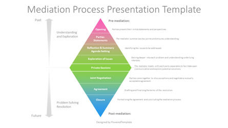 Mediation Process Presentation Template, Slide 2, 14350, Business Models — PoweredTemplate.com