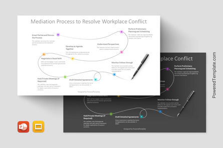 Mediation Process to Resolve Workplace Conflict Presentation Template, Google幻灯片主题, 14351, 商业模式 — PoweredTemplate.com