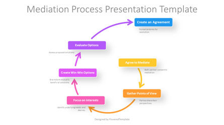 6-Step Mediation Process Presentation Template, Slide 2, 14359, Careers/Industry — PoweredTemplate.com