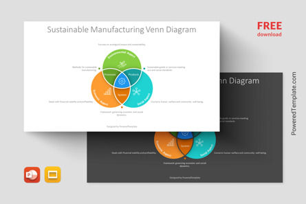 Free Sustainable Manufacturing Venn Diagram Presentation Template, Gratis Tema Google Slides, 14375, Model Bisnis — PoweredTemplate.com