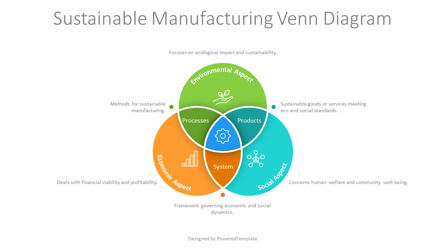 Free Sustainable Manufacturing Venn Diagram Presentation Template, Slide 2, 14375, Business Models — PoweredTemplate.com