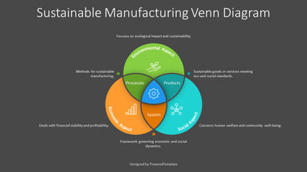Free Sustainable Manufacturing Venn Diagram Presentation Template, Slide 3, 14375, Business Models — PoweredTemplate.com