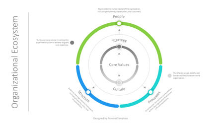 Free Organizational Ecosystem Presentation Template, Diapositive 2, 14389, Modèles commerciaux — PoweredTemplate.com