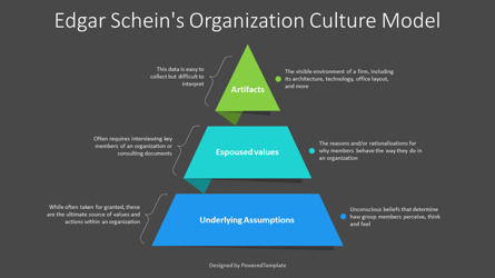 Free Edgar Schein Organizational Culture Model Presentation Template, Slide 3, 14390, Business Models — PoweredTemplate.com