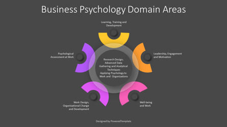 Business Psychology Domain Areas Presentation Template, Deslizar 3, 14392, Modelos de Negócio — PoweredTemplate.com