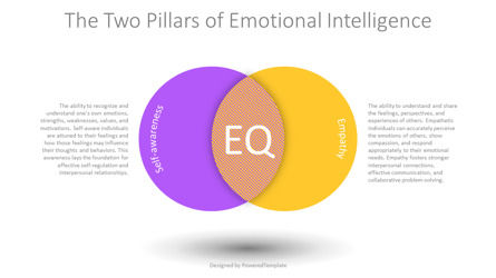 Free Two Pillars of Emotional Intelligence Presentation Template, Slide 2, 14393, Model Bisnis — PoweredTemplate.com