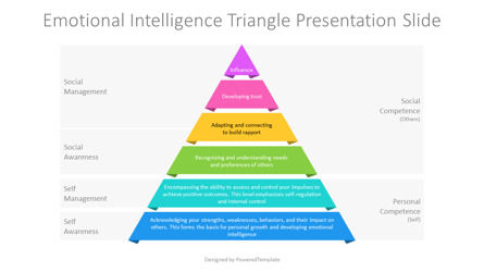 Free Emotional Intelligence Triangle Presentation Template, Slide 2, 14395, Model Bisnis — PoweredTemplate.com