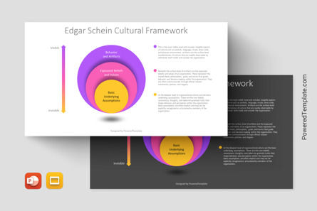 Edgar Schein's Cultural Framework Presentation Template, Tema do Google Slides, 14396, Modelos de Negócio — PoweredTemplate.com
