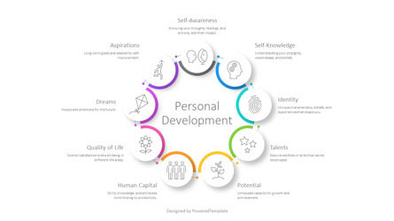 Free Personal Development Presentation Template, 슬라이드 2, 14400, 비즈니스 모델 — PoweredTemplate.com