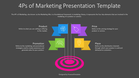 Free 4Ps of Marketing Presentation Template, スライド 3, 14403, ビジネスモデル — PoweredTemplate.com
