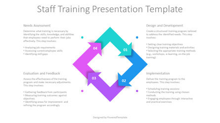Free Staff Training Presentation Template, Deslizar 2, 14405, Consultoria — PoweredTemplate.com