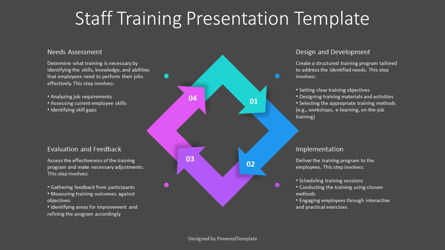 Free Staff Training Presentation Template, Slide 3, 14405, Konsultasi — PoweredTemplate.com